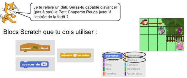 le petit chaperon rouge scratch